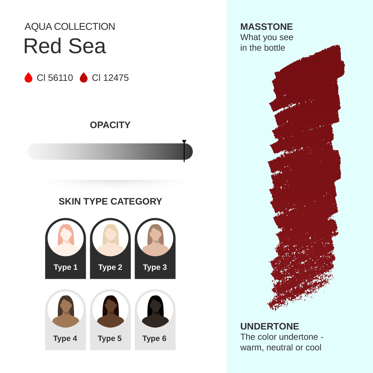 Red Sea PMU Pigment 10ml - Image 6