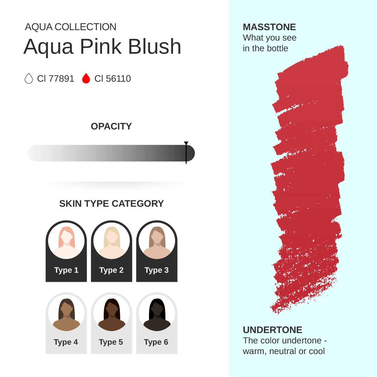 Aqua Pink Blush PMU Pigment 10ml - Image 5