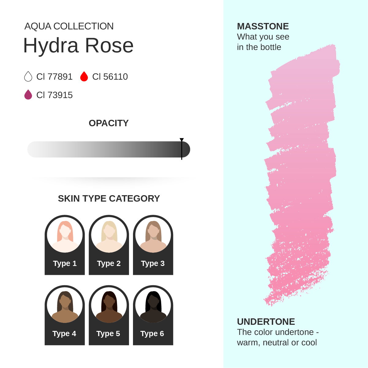 Hydra Rose Correction color PMU pigment 10ml - Image 4
